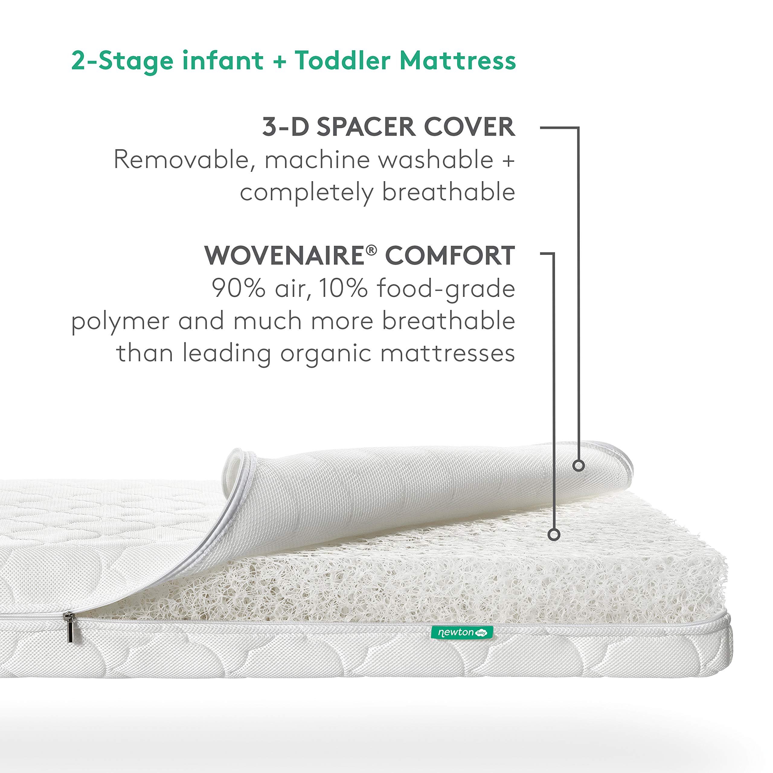 100 breathable crib mattress