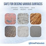 The Glowhouse Bag of Grit Rock Salt Deicing 20kg White Grit Salt view 3