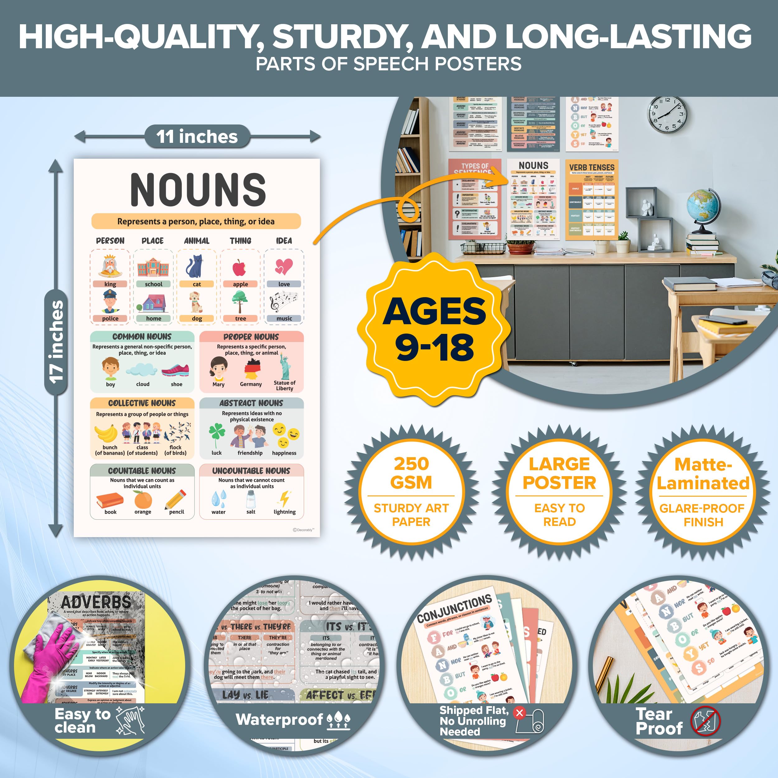 Mua Decorably 15 Colorful Parts of Speech Posters for Classroom ...