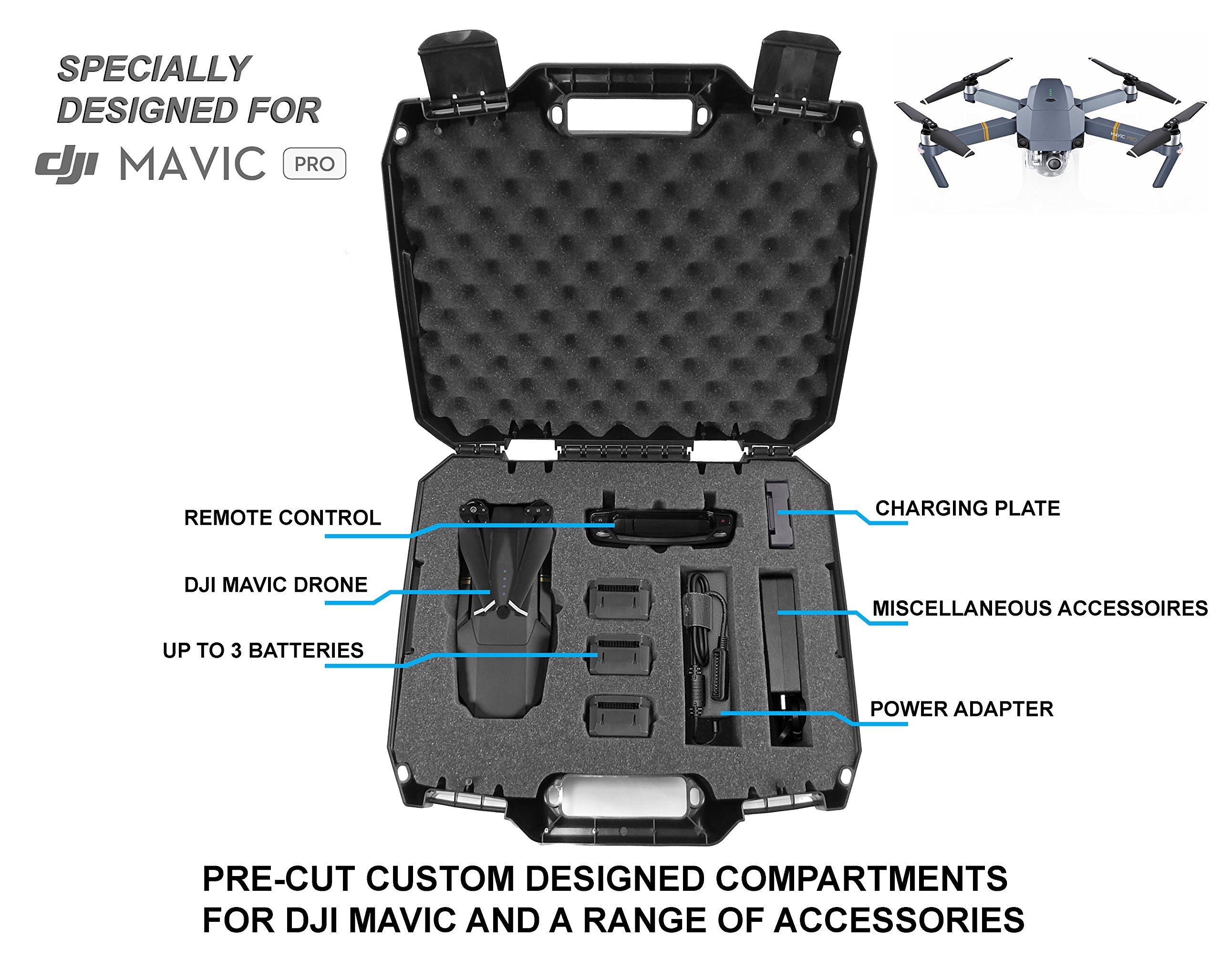 Casematix DroneSafe Rugged Mini Drone Carry Case Compatible with Dji