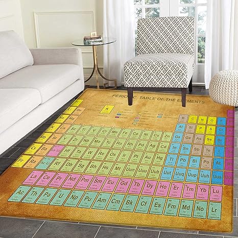 Amazon Com Periodic Table Anti Skid Area Rug Chemistry