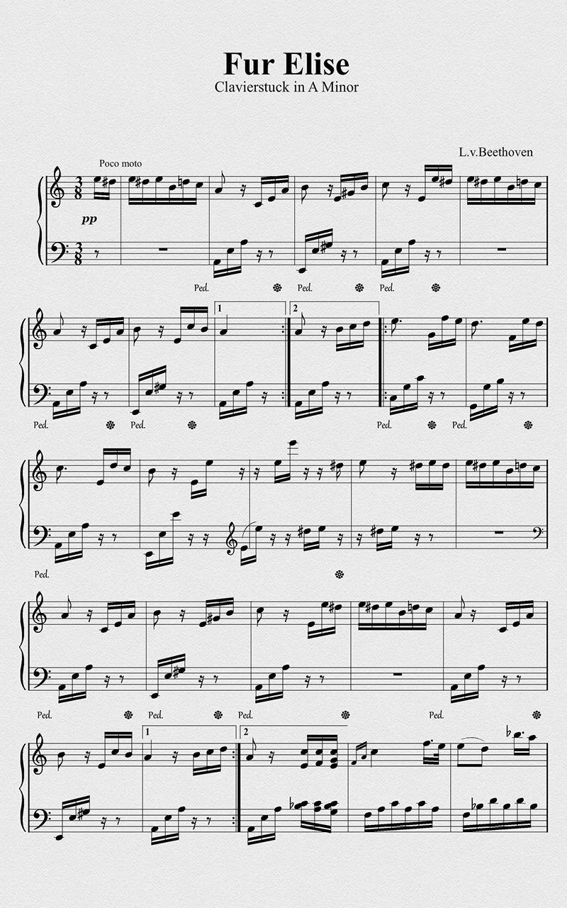 Fur Elise Interactive Piano Sheet Music
