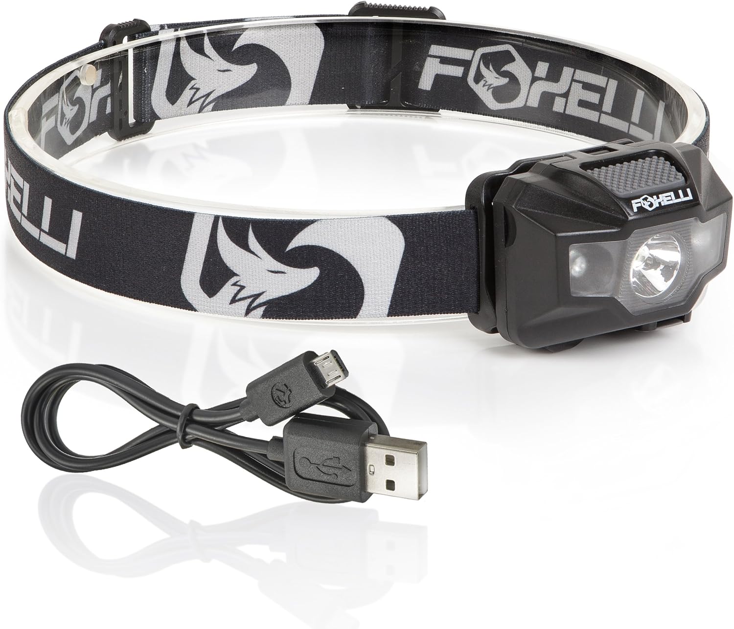 3 Best Headlamps (2020) The Drive