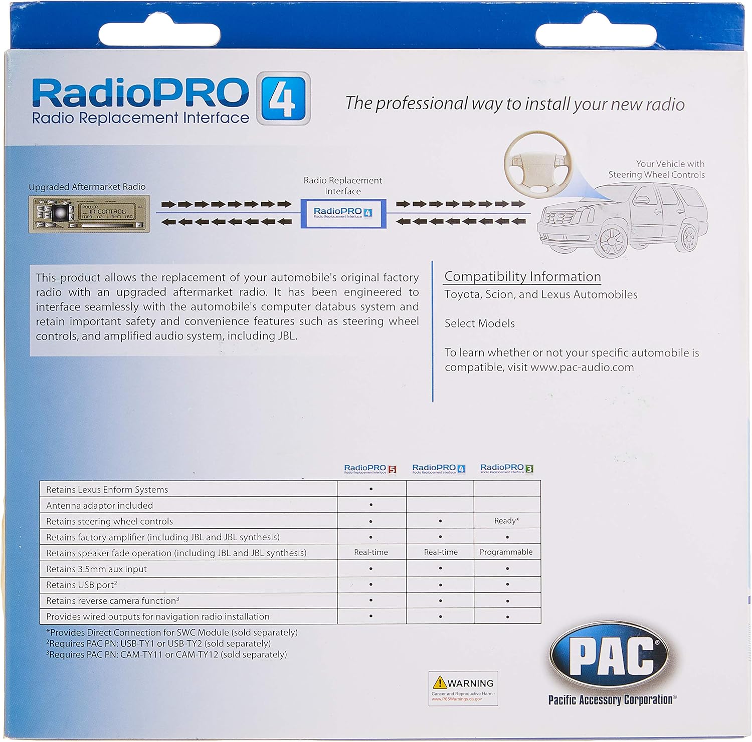PAC RP4.2-TY11 Radiopro4 Ty11: Car Electronics