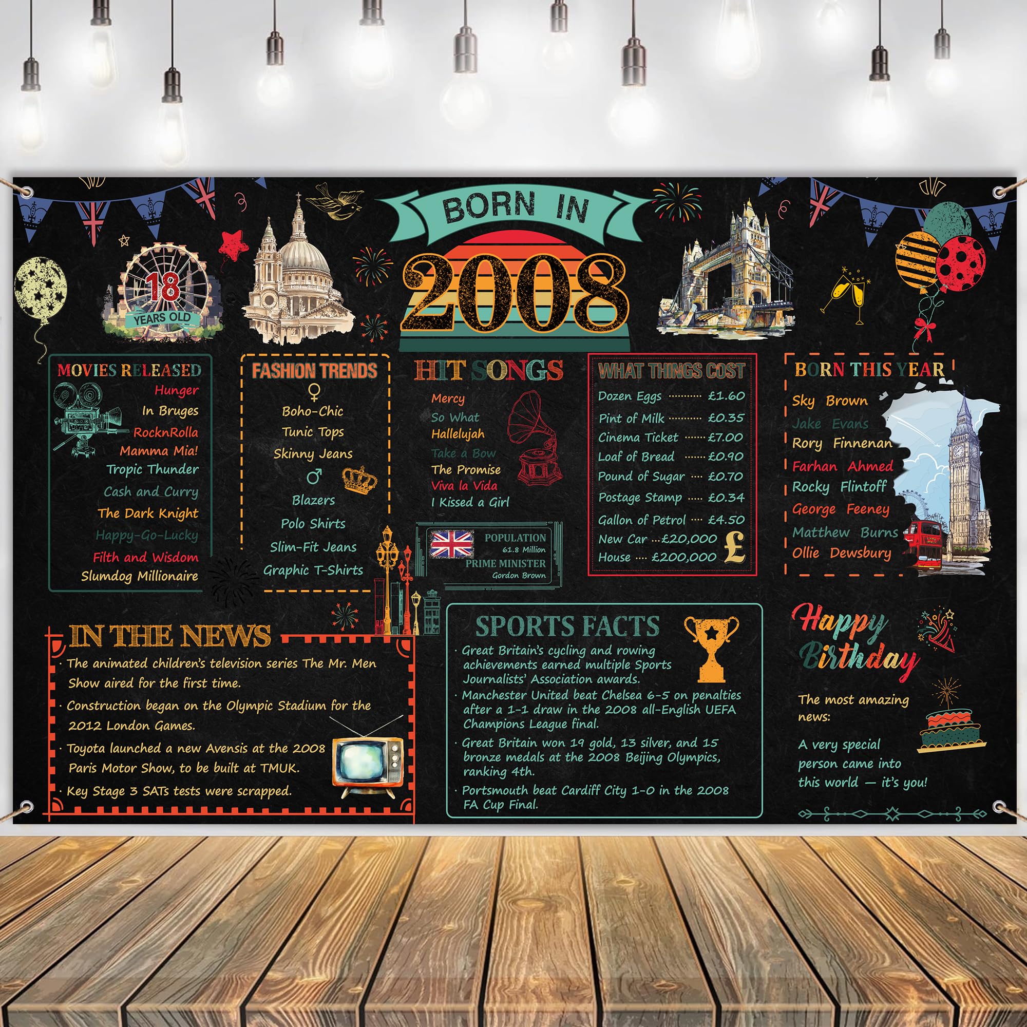 18th Birthday Backdrop Banner Decorations - Colourful Born in 2008 Uk Background Banner for Boys Girls, Large Photo Backdrop Poster Decor for 18 Years Old Party Supplies (180x110cm)