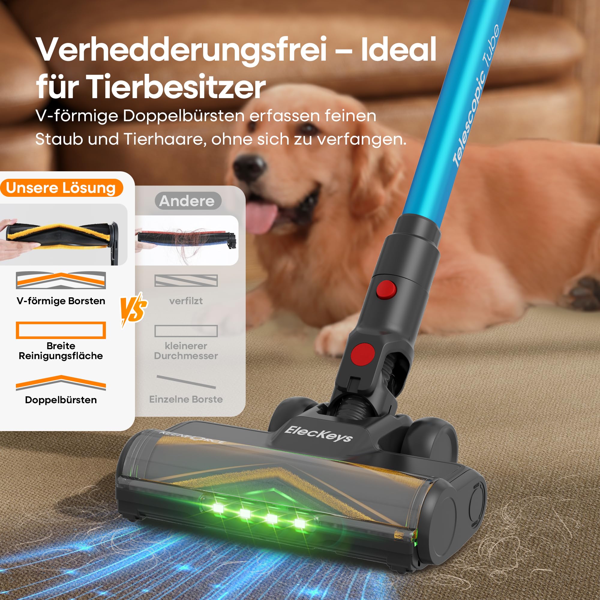 ElecKeys Akku Staubsauger 50000Pa/580W/70Min, Staubsauger Kabellos mit LED Display, 1,8L Akkustaubsauger mit Anti-Tangle-Bürste, Selbststehend für Tierhaare Teppiche Hartböden Auto, Blau, K10 7