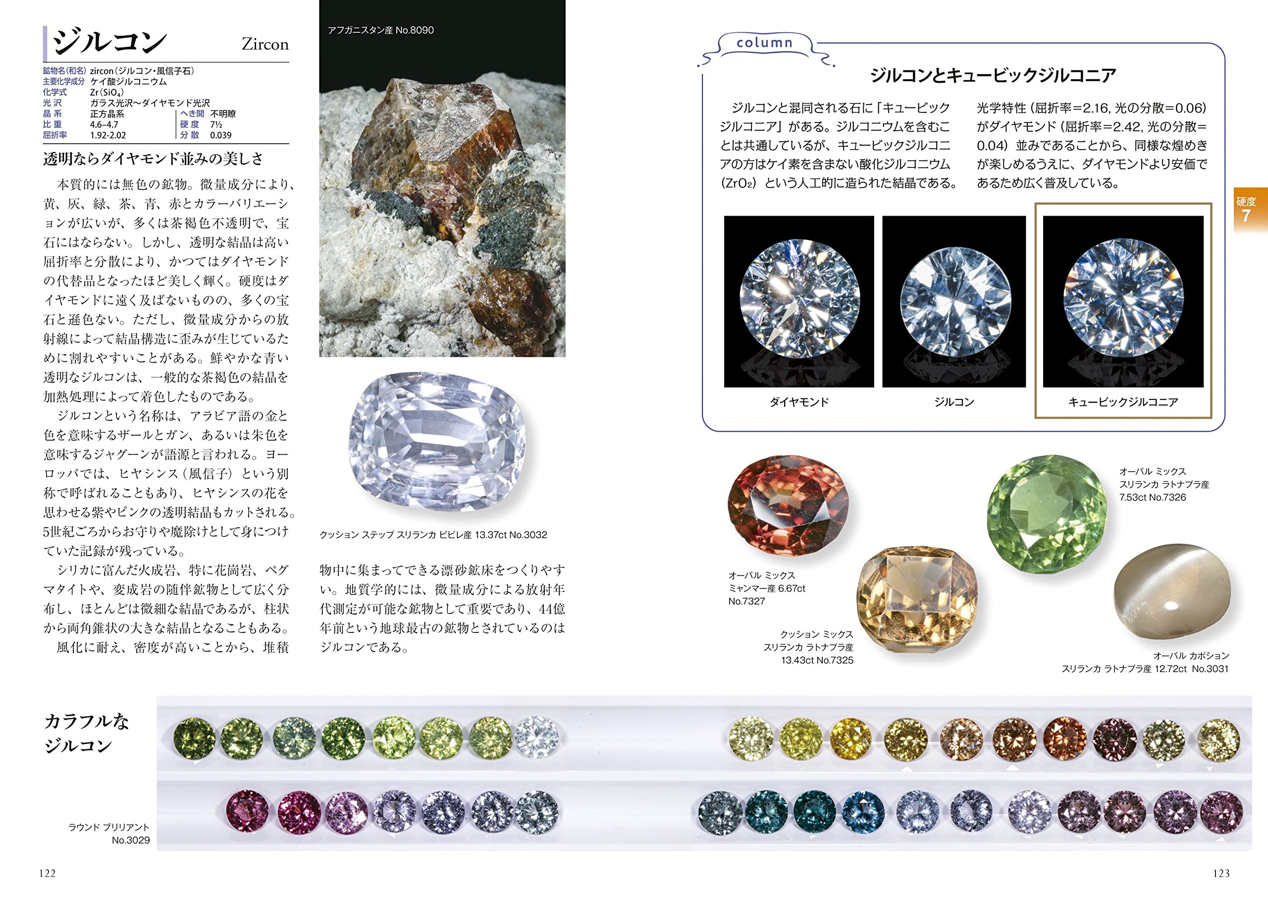 起源がわかる 宝石大全