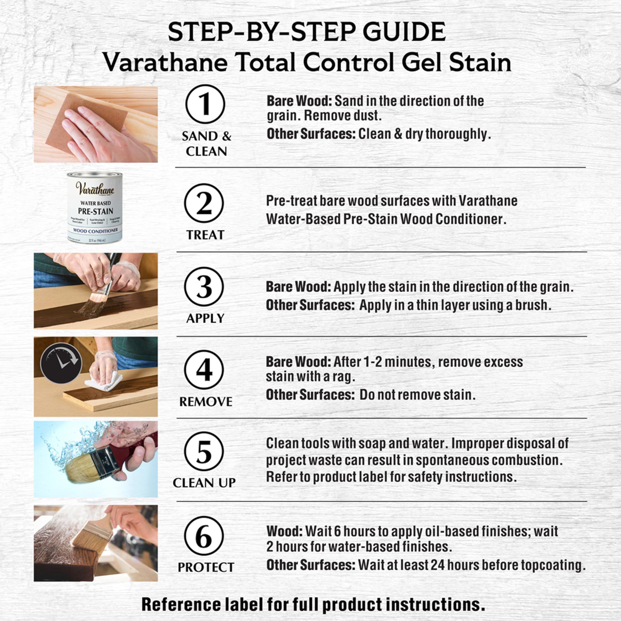 Varathane Total Control Gel Stain Water-Based Wood Stain, Quart, Dark Walnut