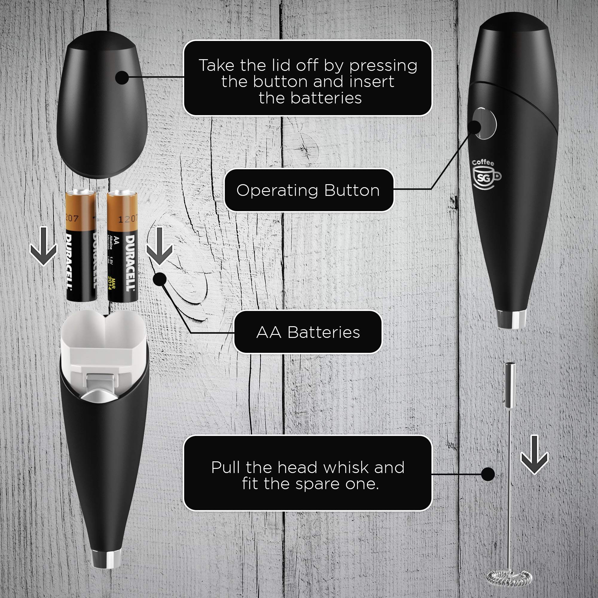 Milk Frother - Coffee Frother Electric Whisk - Powerful Latte