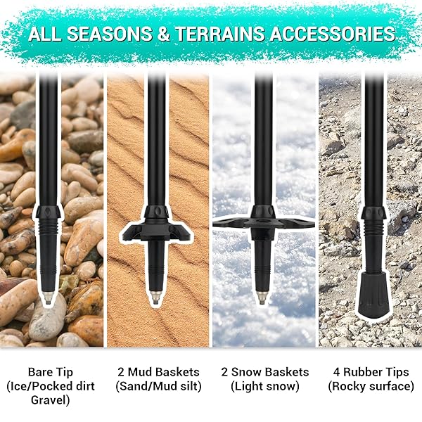 THEFITLIFE TREKKING POLES – LIGHTWEIGHT 7075 ALUMINUM HIKING STICKS WITH CORK GRIPS, ADJUSTABLE TELESCOPIC DESIGN, METAL FLIP LOCK FOR MEN & WOMEN – PERFECT FOR HIKING, WALKING, CAMPING & BACKPACKING