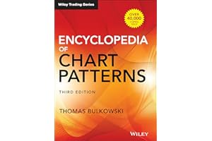 Encyclopedia of Chart Patterns