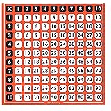 Kit For Kids 100 Square Counting Grid Carpet: Amazon.co.uk: Welcome