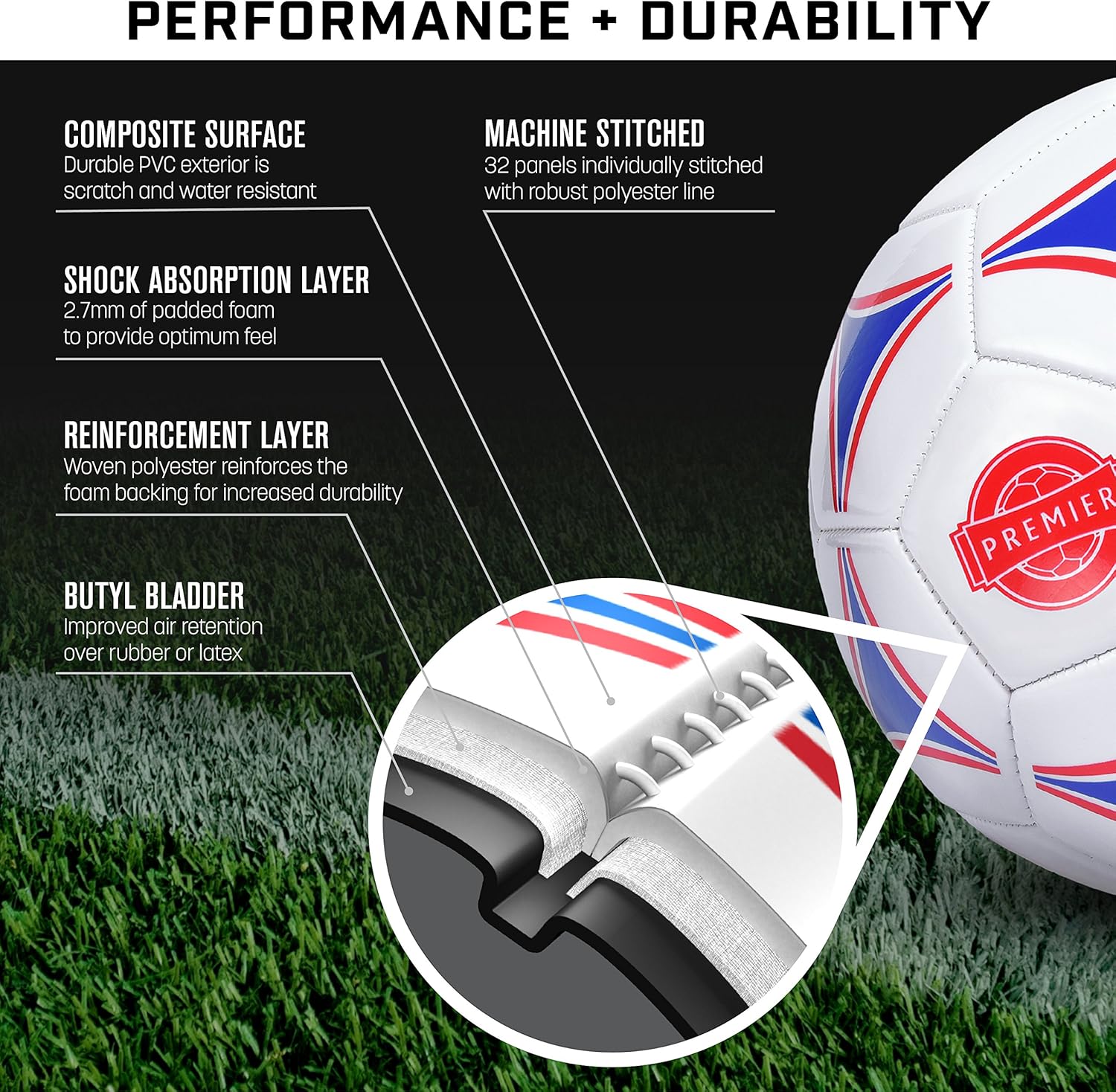 GoSports Premier Soccer Ball with Premium Pump - Available as Single Balls or 6 Packs - Choose Your Size : Sports & Outdoors