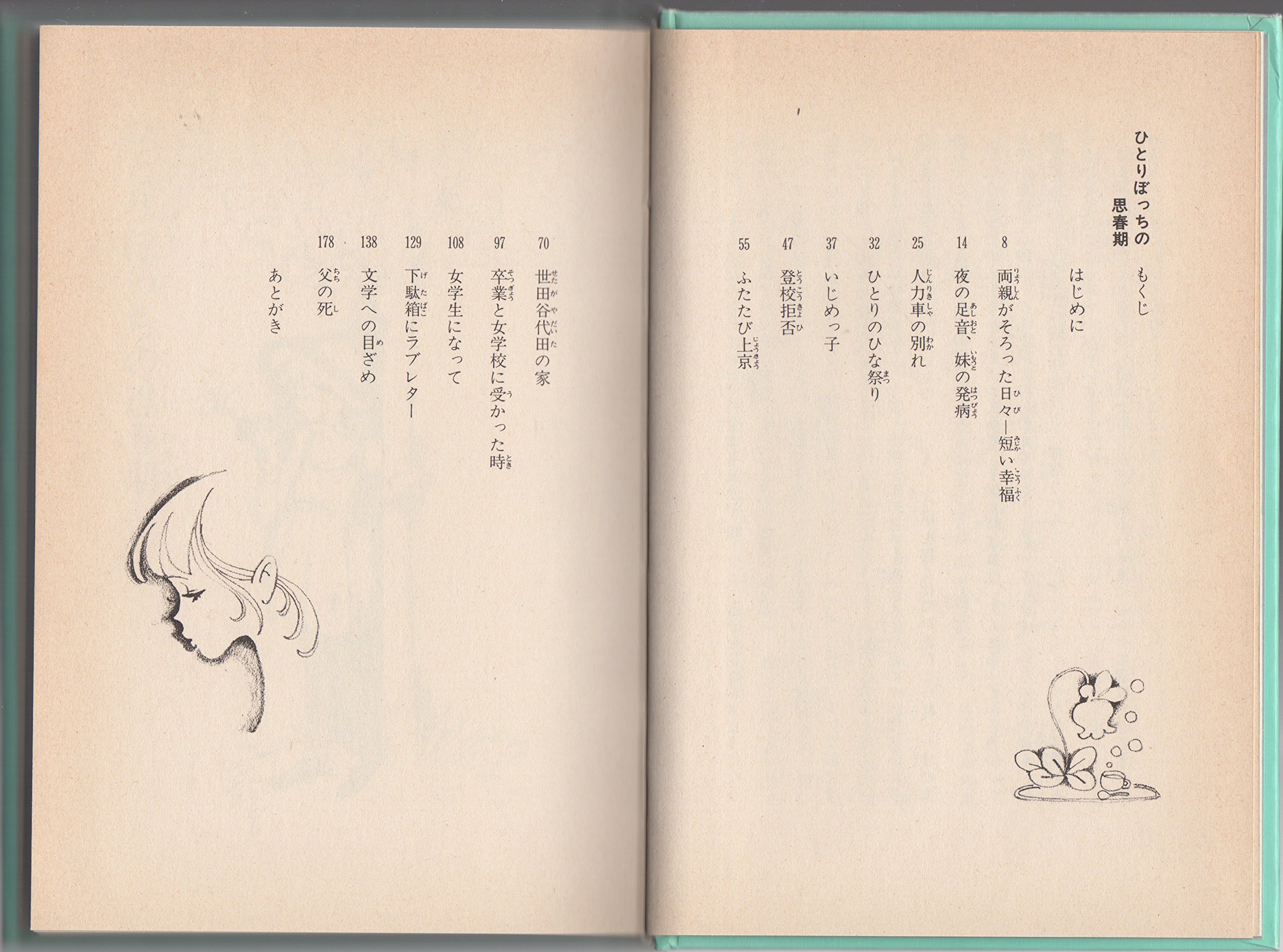 ひとりぼっちの思春期 のびのび人生論 27 萩原 葉子 田村 セツコ 本 通販 Amazon