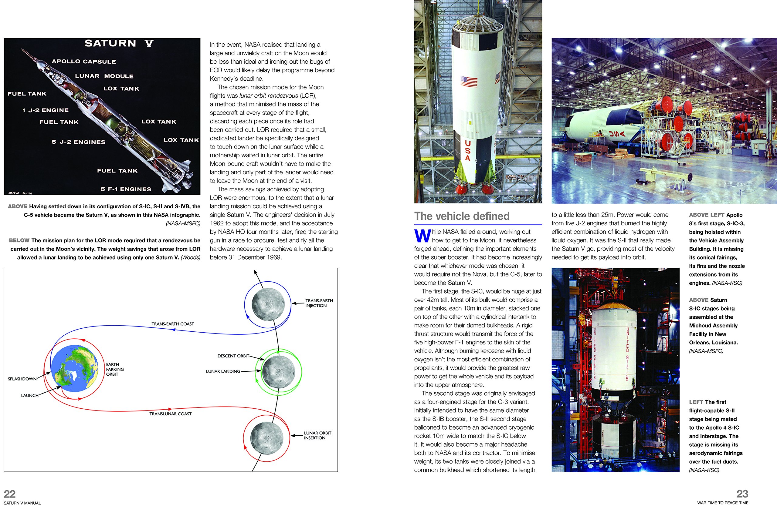 NASA Saturn V Manual 2016 (Haynes Manuals) (Owners' Workshop Manual):  Amazon.co.uk: David Woods: 9780857338280: Books
