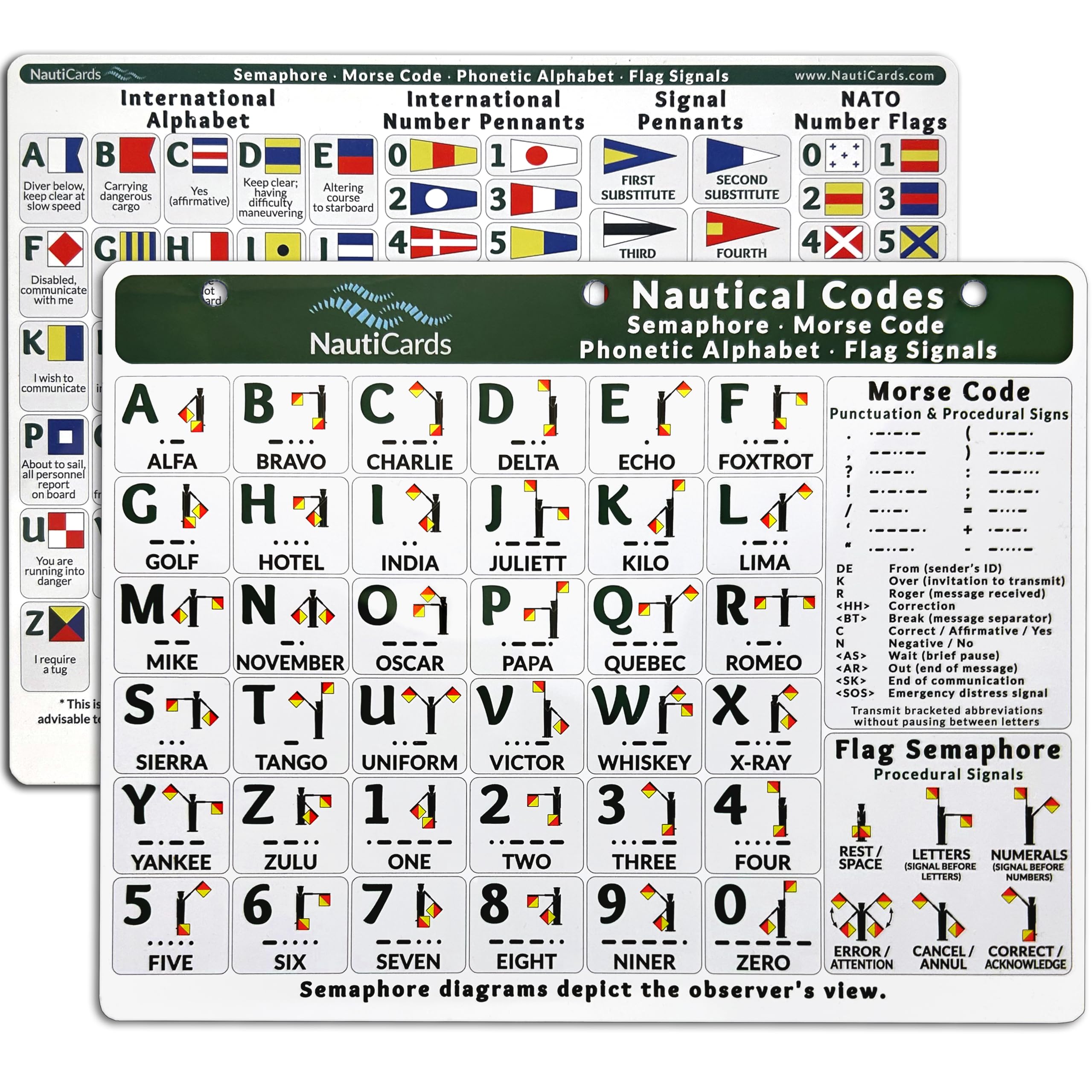 Mua Nautical Flags and Codes Quick Reference Chart - Guide to Maritime ...