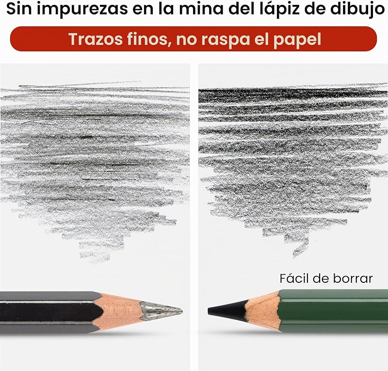 - Conjunto de Lápis de Esboço e Desenho, 25 peças, de alta qualidade, adequado para iniciantes, artistas, adultos e adolescentes, ideal para esboços detalhados e desenhos diários