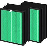 Hichoryer Airmega 150 Filter Replacement, Compatible with Coway Airmega 150 (AP-1019C) & Airmega 160 Air Purifiers, 2 True HEPA and 8 Enhanced Activated Carbon Filters, AP-1019C-FP