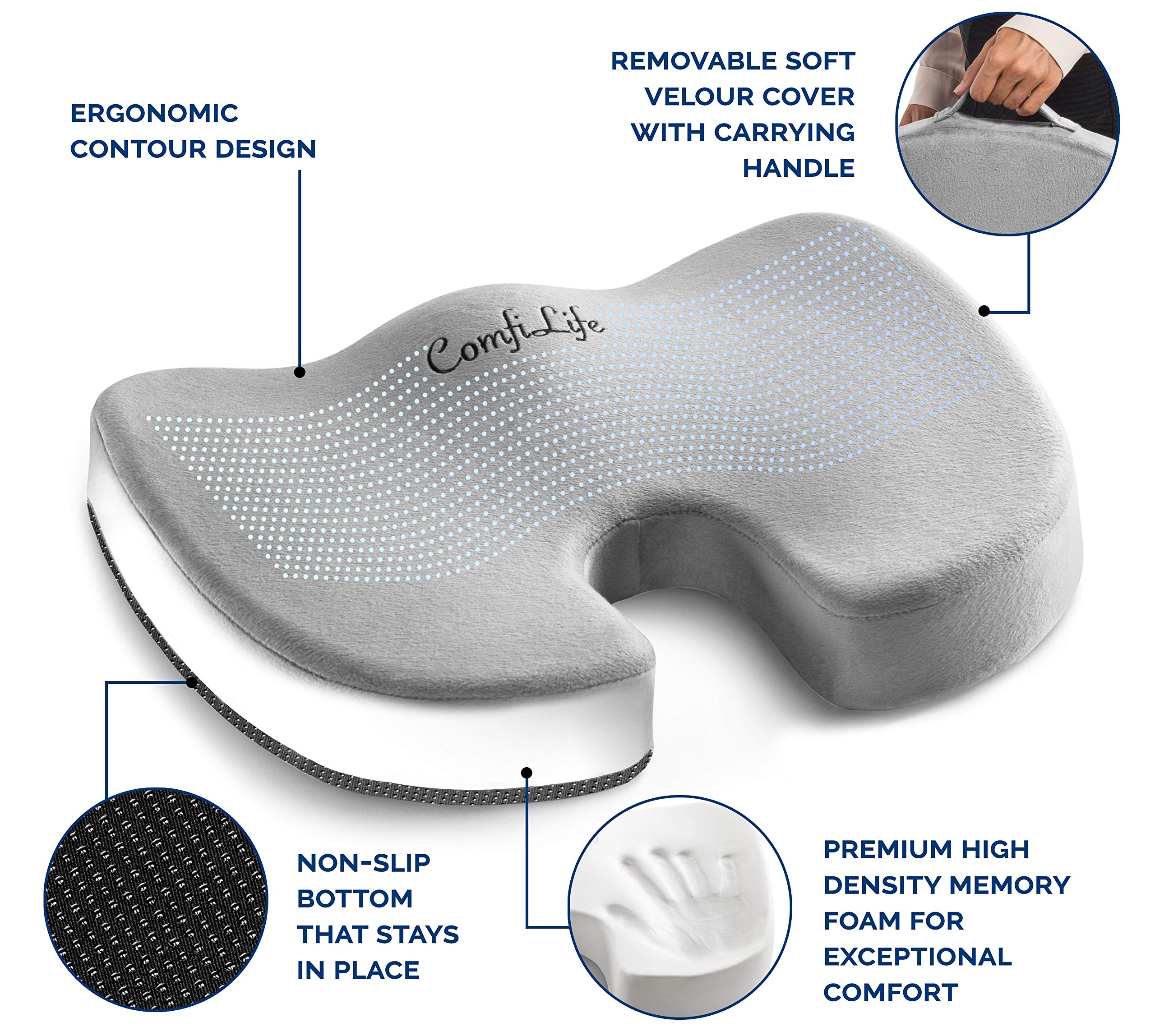 Foverhom Orthopedic Seat Cushion - Gel Memory Foam Coccyx Pillow For Tailbone & Back Pain Relief
