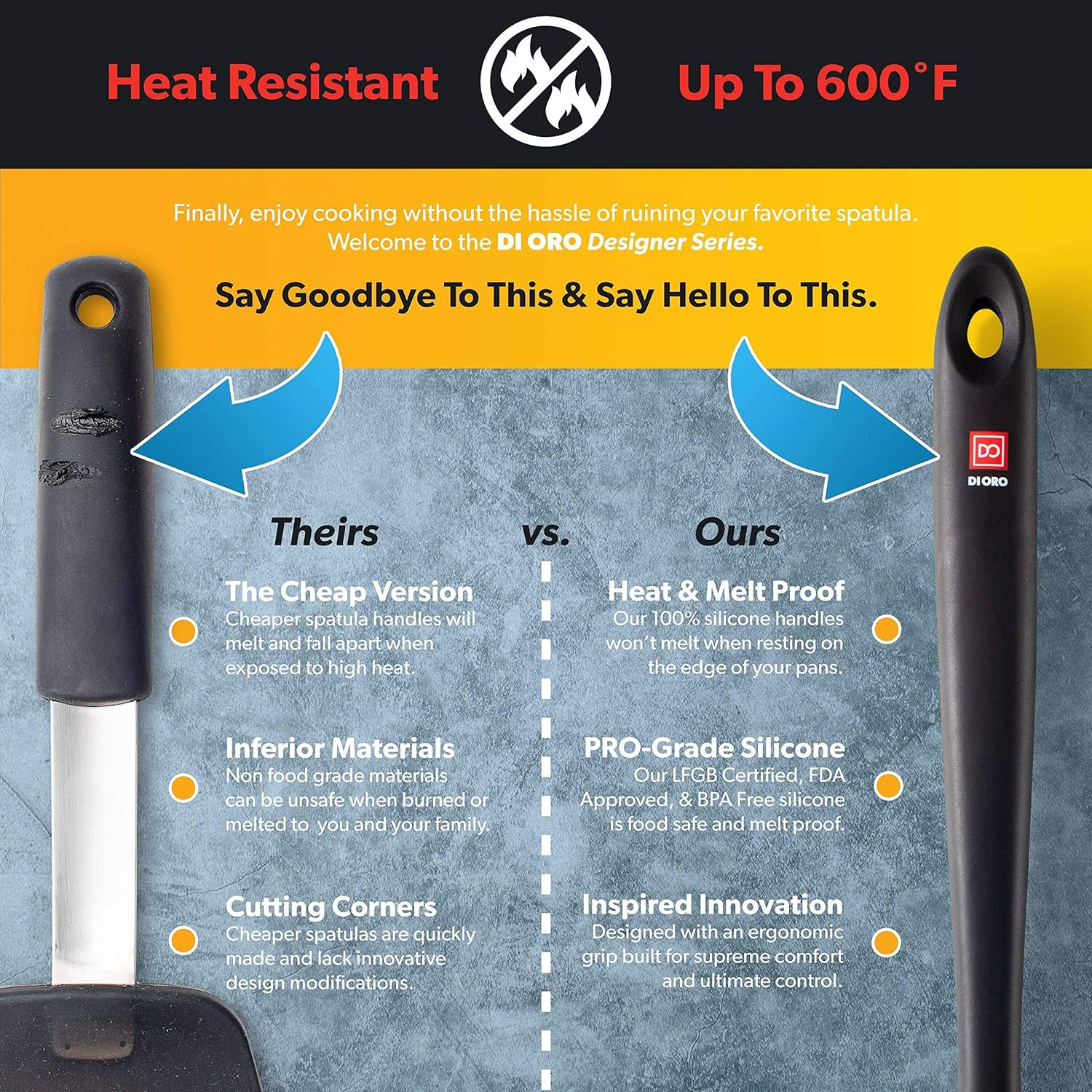 DI ORO Seamless Series 3-Piece Silicone Spatula Set - 600°F Heat Resistant Non Stick Rubber Kitchen Scraper Spatulas for Cooking, Baking, and Mixing – BPA Free and LFGB Certified Silicone (Black): Kitchen & Dining