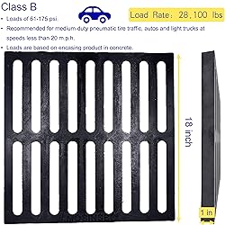 MOSINSBO Cast Iron Drain Grate, 18x18 Outdoor Drain