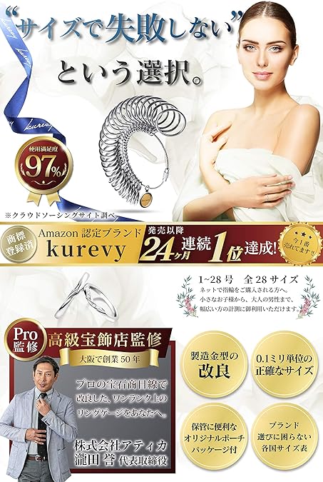 Amazon Kurevy 宝石商監修 リングゲージ サイズゲージ 日本標準規格 1号 28号 プロ仕様 指輪 さいず 計測 サイズ 測定 ゲージ リング 号数 ギフト プレゼント リングゲージ ルーペ 通販