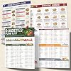 Carnet De Repas Santé Pour Diabète Type 2 Et Prédiabète | Guide Index Glycémique, Planificateur De Courses | 91 Pages, 21x14,7 Cm