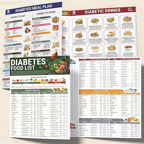 Low Glycemic Index Food List : The Ultimate Guide To A GI Diet For Easy Diabetes Meal Planning