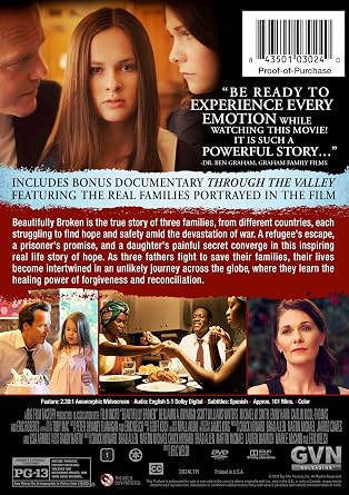 Amazon Com Beautifully Broken Benjamin A Onyango Scott William Winters Michael W Smith Emily Hahn Caitlin Nicol Thomas Eric Roberts Toby Mac Eric Welch Movies Tv Beautifully broken jb music, llc from the film beautifully broken big film factory 2018. amazon com beautifully broken