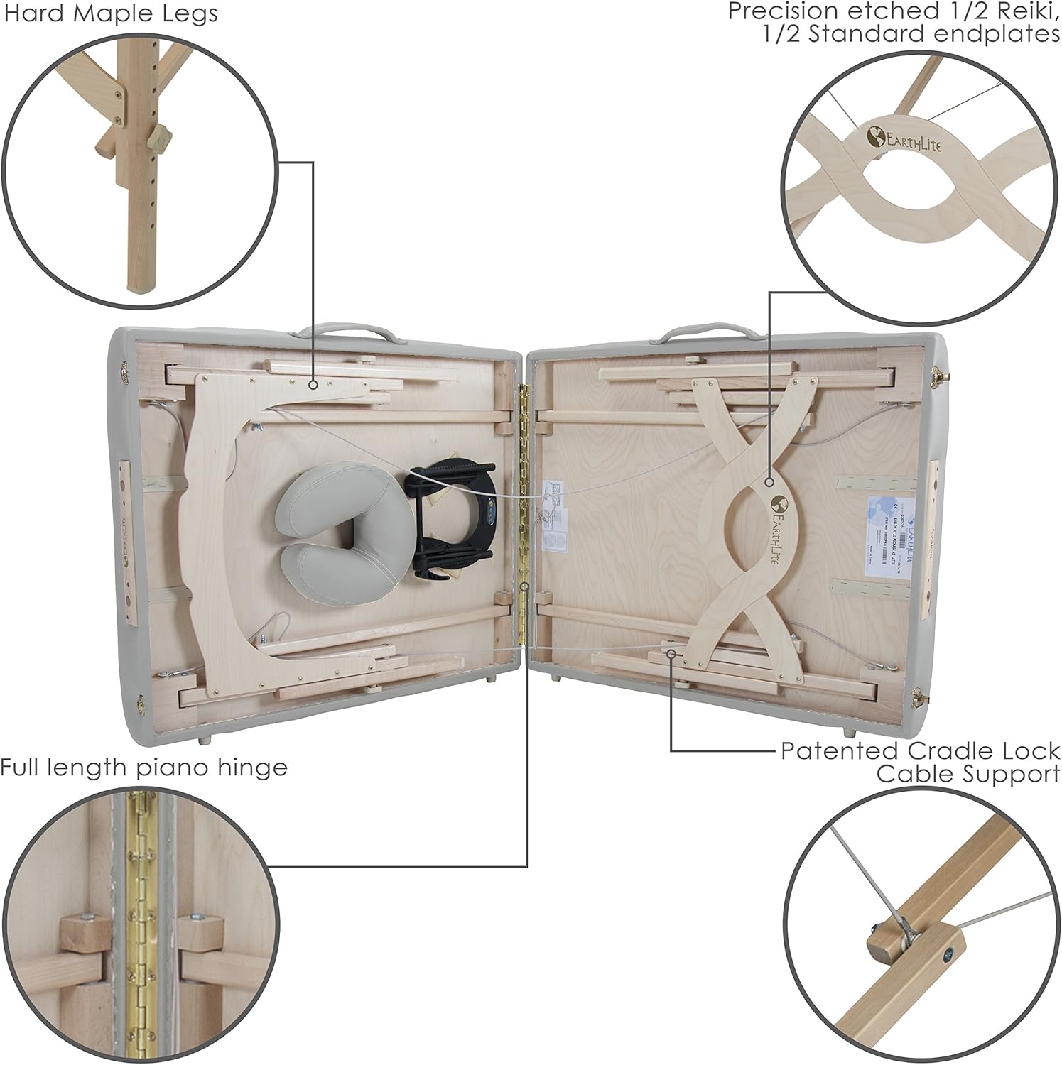 EARTHLITE Portable Massage Table Package AVALON – Reiki Endplate, Premium Flex-Rest Face Cradle & Strata Cushion, Carry Case (30”x73”): Sports & Outdoors
