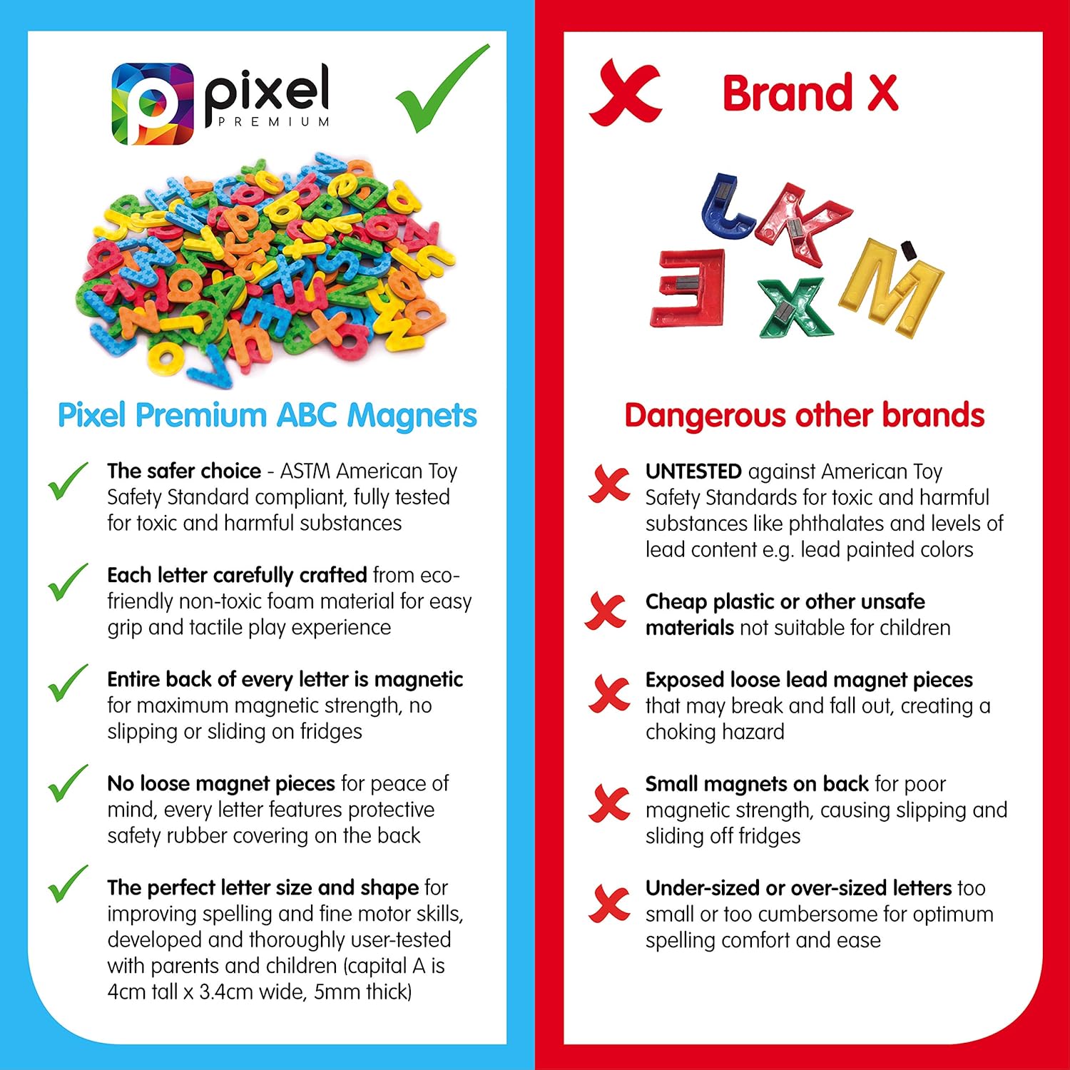 Pixel Premium ABC Magnets for Kids Gift Set - 142 Magnetic Letters for Fridge, Dry Erase Magnetic Board and FREE e-Book with 40+ Learning & Spelling Games - Best Alphabet Magnets for Refrigerator Fun!: Furniture & Decor
