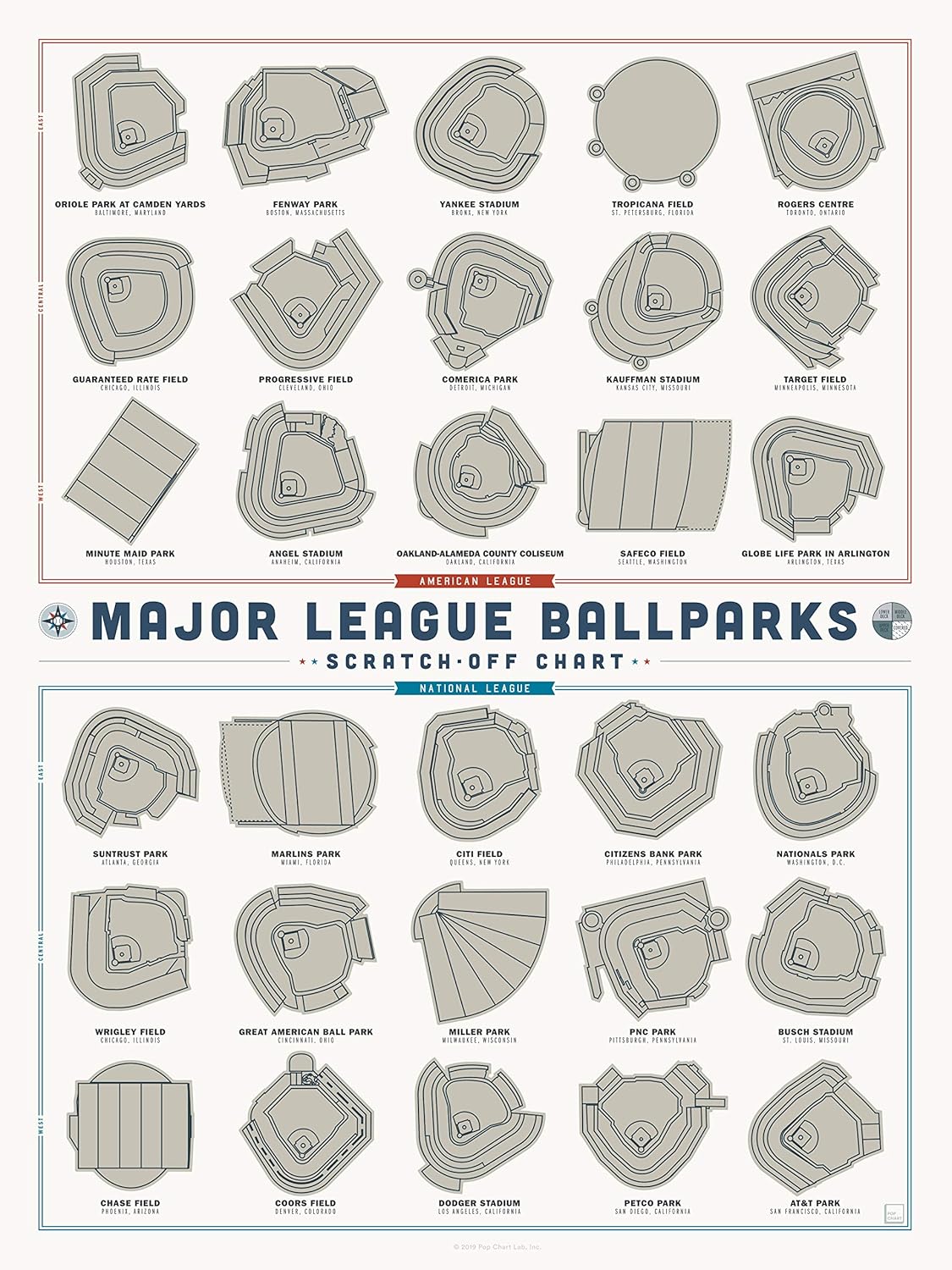 Major League Ballparks Scratch-Off Chart