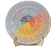 10.6IN Feelings Wheel Therapy Tabletop Decor, Wooden Double-Sided Mental Health Mood Chart with Stance As a Gift for Consulting Therapists, Social Workers, School Counselors, and Home Office Decor