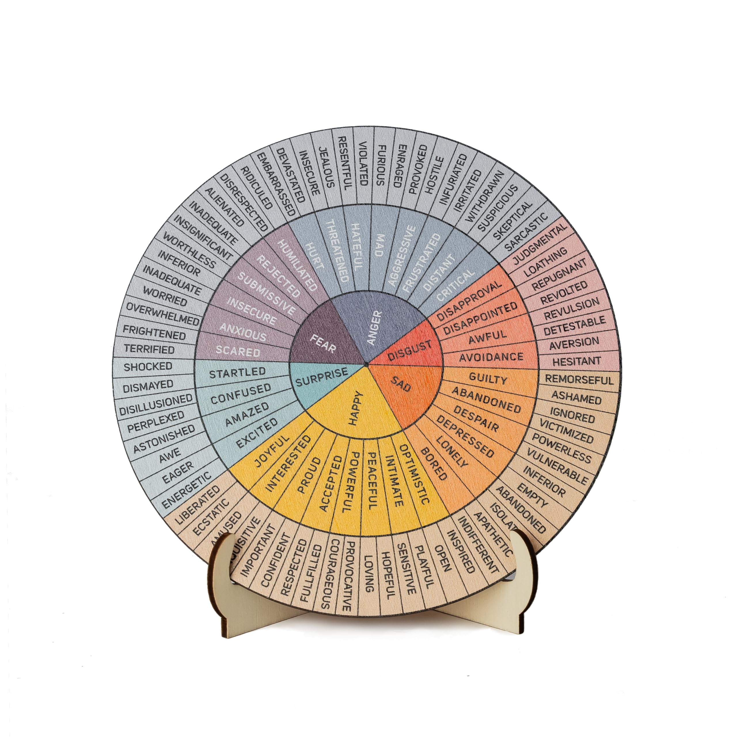 Photo 1 of 10.6IN Feelings Wheel Therapy Tabletop Decor, Wooden Double-Sided Mental Health Mood Chart with Stance As a Gift for Consulting Therapists, Social Workers, School Counselors, and Home Office Decor