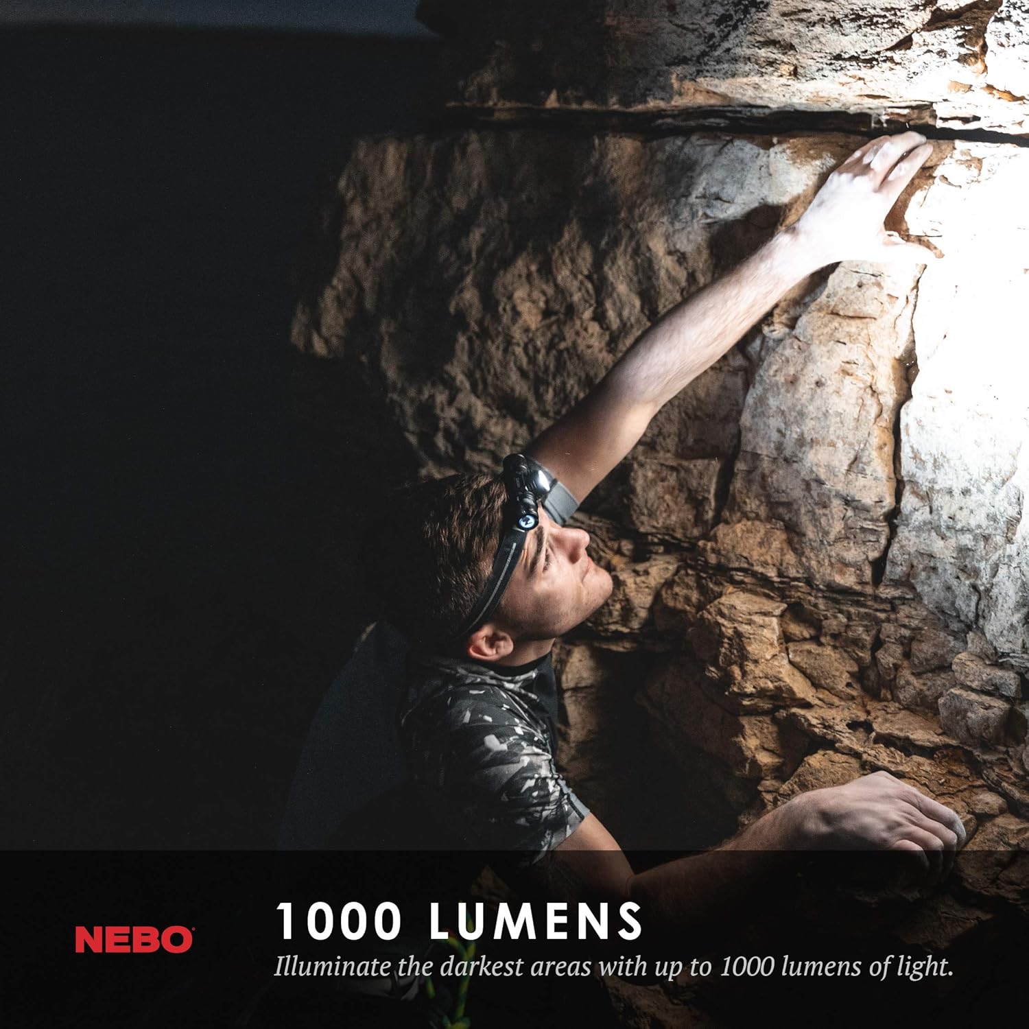 NEBO Transcend 1000-Lumen Headlamp Flashlight: 5 Mode Rechargeable LED Head Lamp; 1,000 Lumen Turbo function; adjustable reflective head strap - 7001: Sports & Outdoors