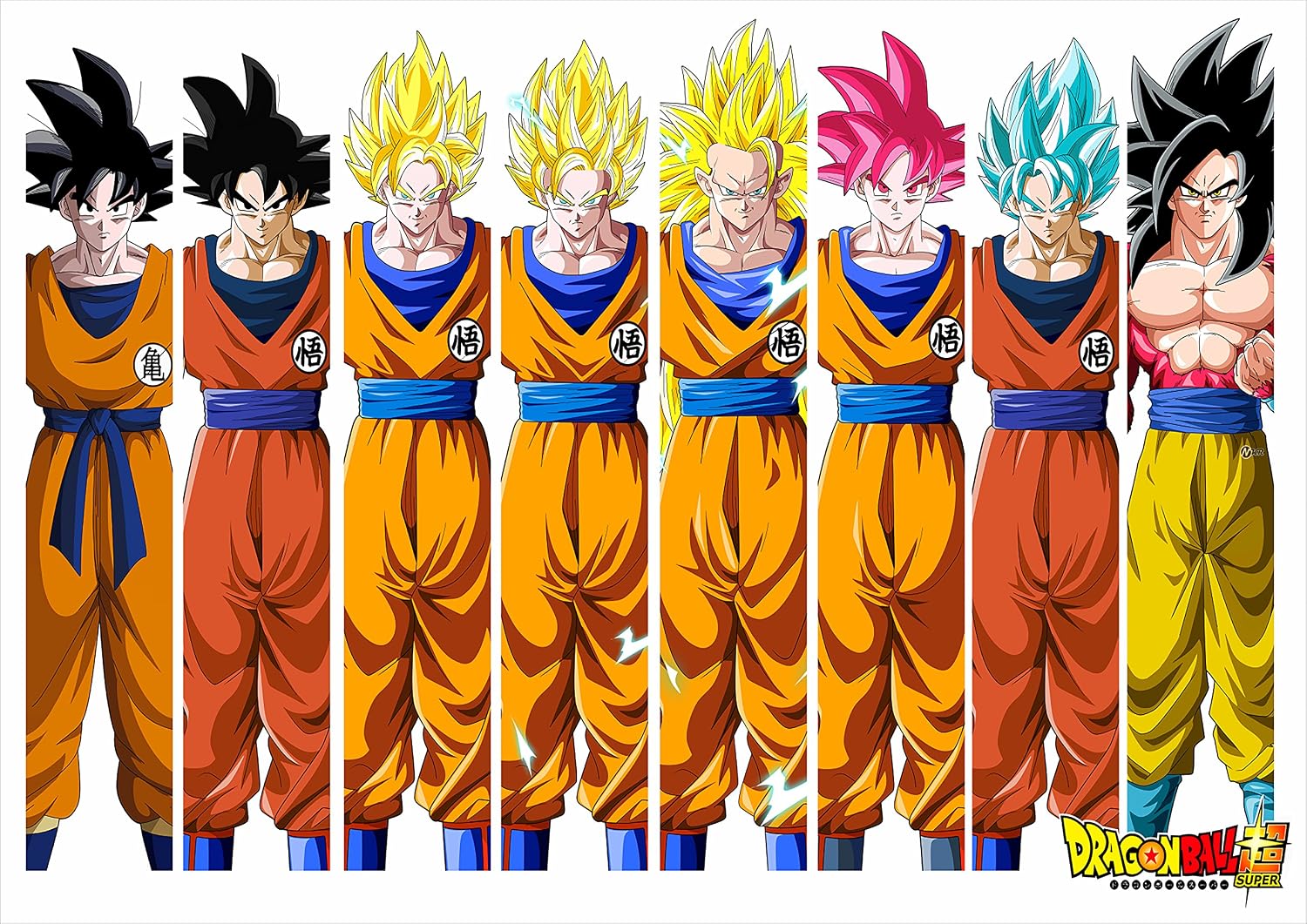 Dessin Dragon Ball Z Sangoku En Couleur 580