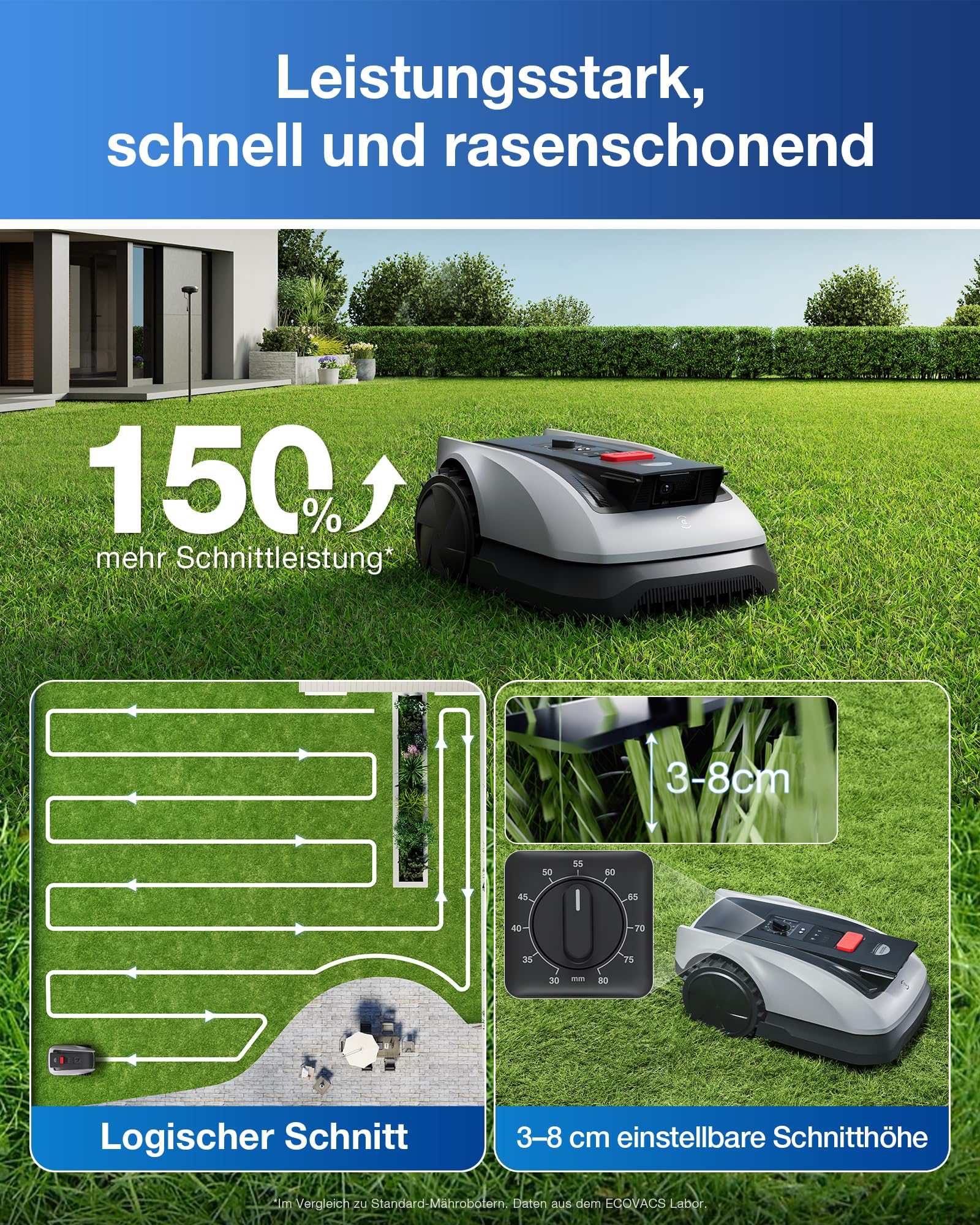 ECOVACS Goat O600 RTK Care Kit Mähroboter Ohne Begrenzungskabel, 600 m², RTK+Vision-Navigation, Rasenmähroboter, KI-Hindernisvermeidung, App Steuerung, Passiert 0,7 M Schmale Stellen 8