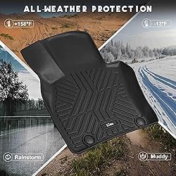 KARPAL Floor Mats Fit for Mazda 2024 2025 CX-90