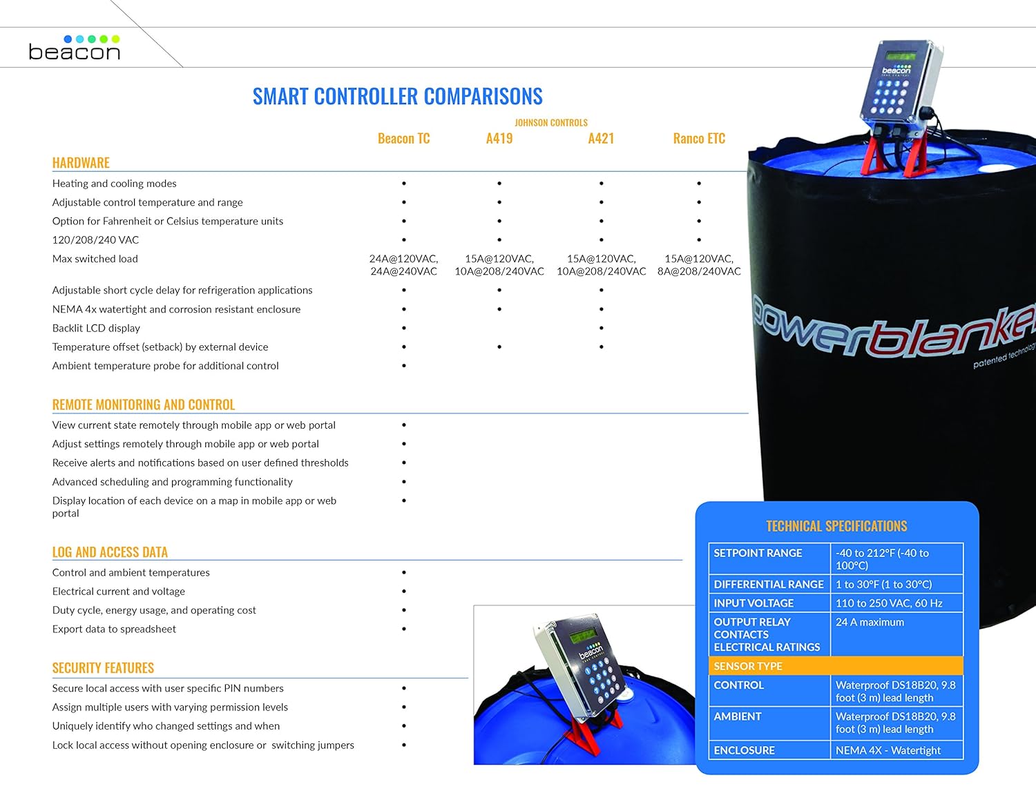 Beacon TC-W3010 Remote Temperature Monitor & Controller - Wifi Connected -  Max Amperage, 24 Amps: Amazon.com: Industrial & Scientific