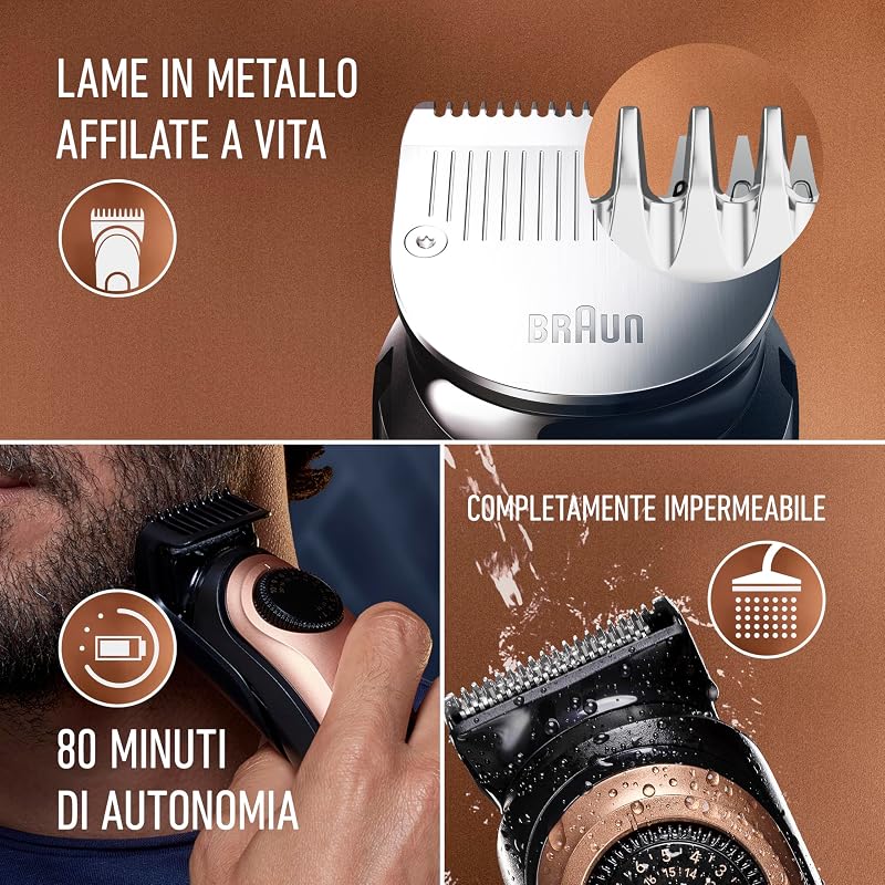 Rasoio Elettrico Barba Pro, Regolabarba Uomo, Selettore di Precisione, Cura Barba Uomo, 40 Impostazioni di Lunghezza, Lame Rasoio Affilate, Pettini Regolatori, Testine Lavabili