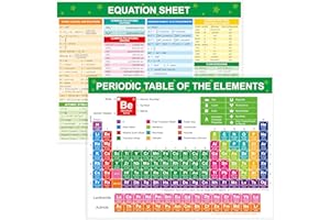 Periodic Table of Elements Poster, Fully Laminated Science Chart with State, Name, Atomic Number and Weight, Equation Sheet, 
