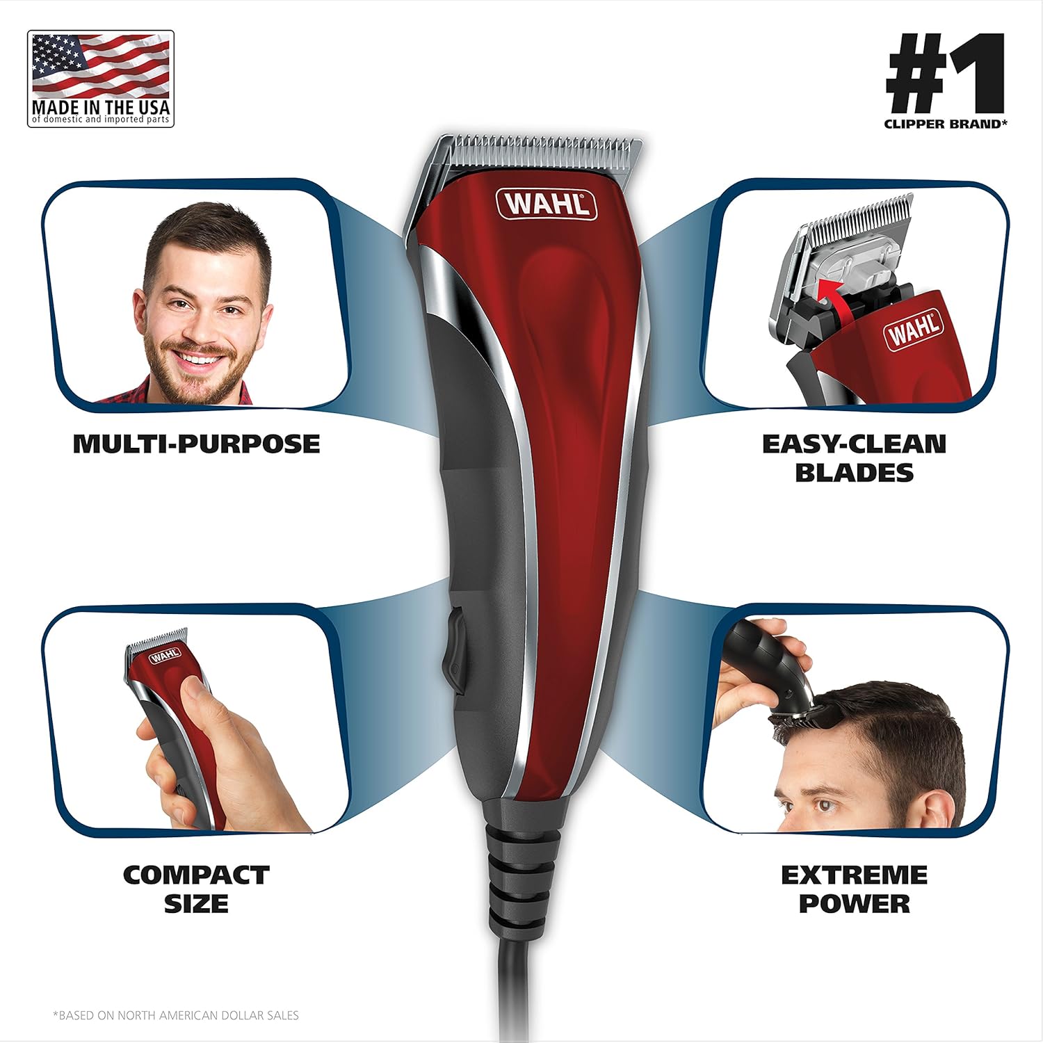 wahl multi purpose grooming kit review