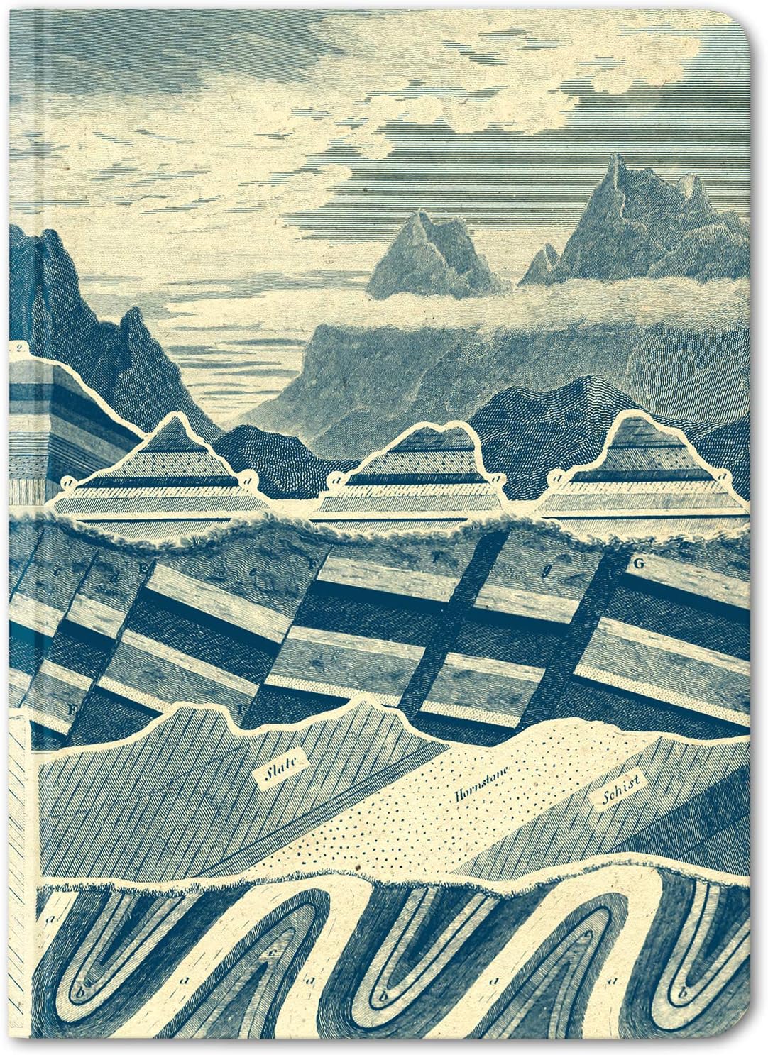 Cognitive Surplus Geology Notebook. (Mini Hardcover, Dot Grid Pages, 100% Recycled)