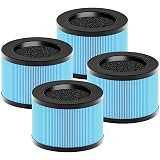 MK01 & MK06 True HEPA Filter Replacement Compatible with Aroeve MK01, MK06, ToLife TZ-K1 and Kloudi DH-JH01 Air Purifier, Standard Version, Blue, 4 Pack