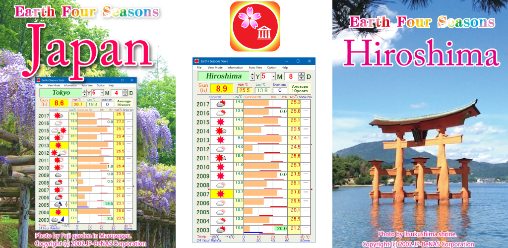 Hiroshima Lovely Seasons - //medicalbooks.filipinodoctors.org