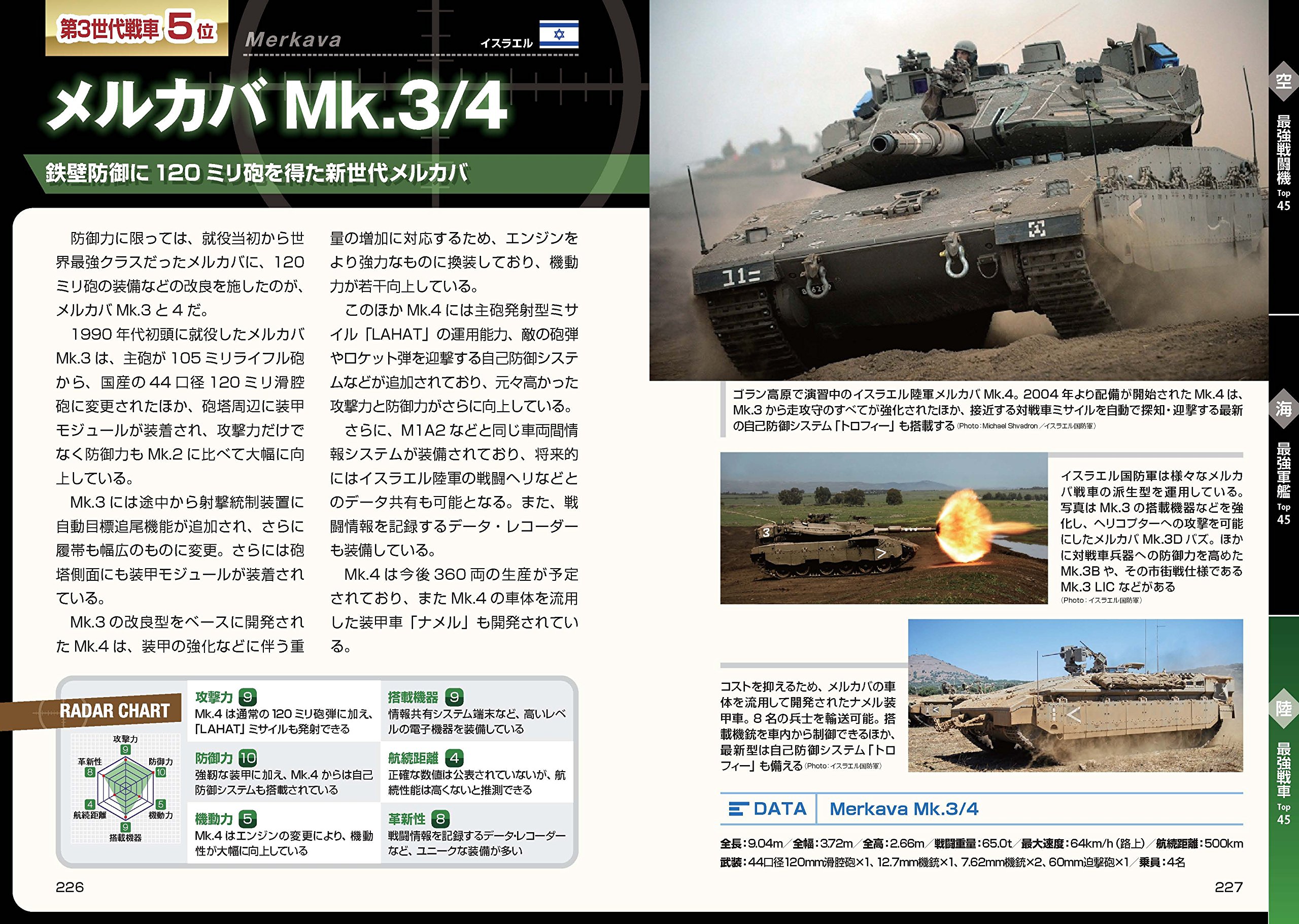 Sale 100 Off 世界の兵器 1巻セット Www Hallo Tv