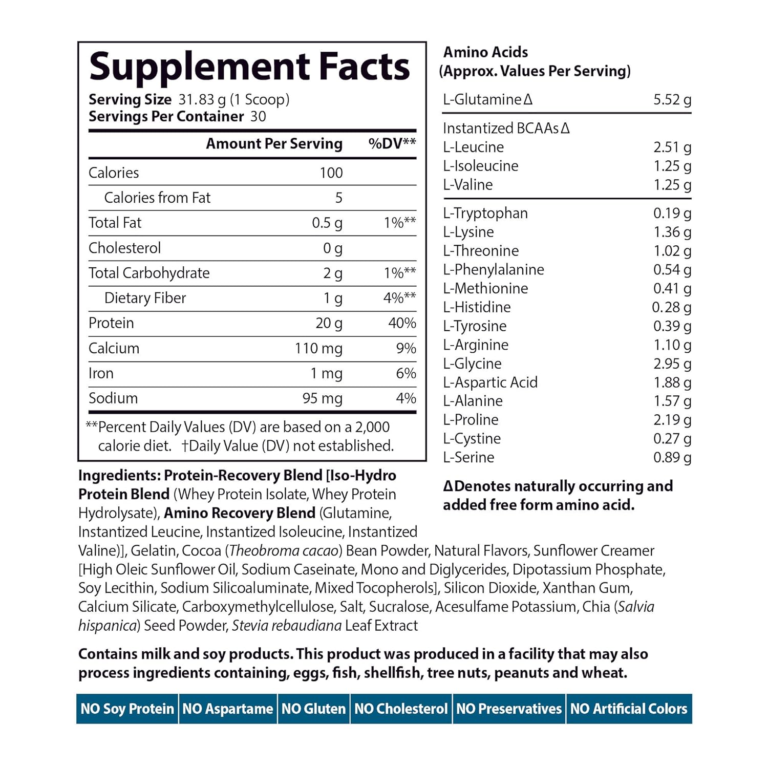 Amazon.com: Siren Labs Isolate Premium Whey Protein Isolate and Hydrolysate with Glutamin for Lean Muscle Growth, Athletic Performance, Recovery - Decadent ...