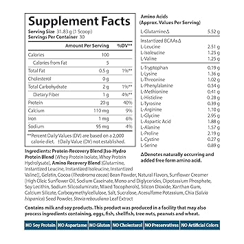 Amazon.com: Siren Labs Isolate Premium Whey Protein Isolate and Hydrolysate with Glutamin for Lean Muscle Growth, Athletic Performance, Recovery - Decadent ...
