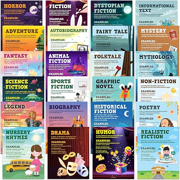 amazon-com-dewey-decimal-system-art-print-60-colours-8-sizes-library-poster-librariean-school-poster-classroom-art-home-kitchen