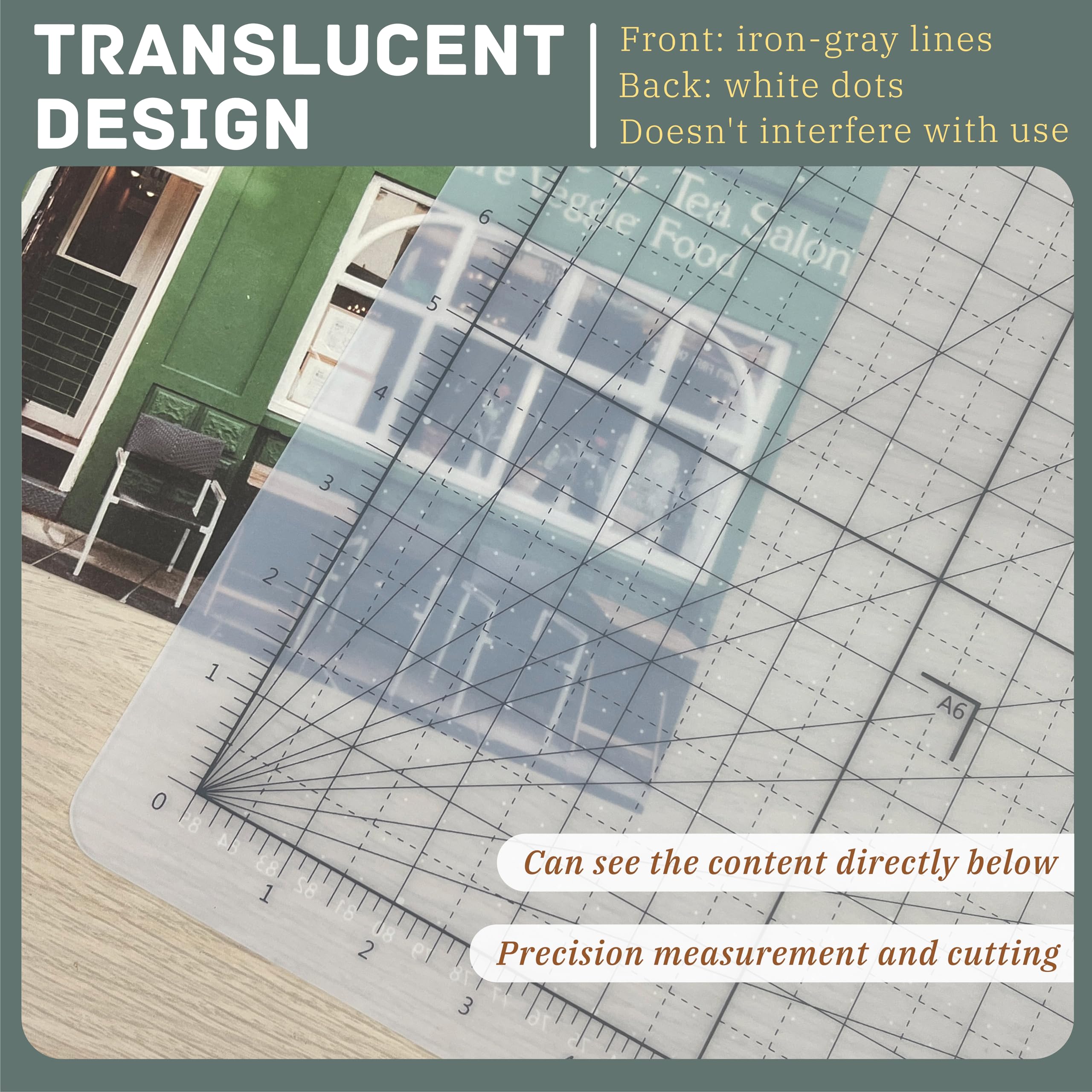 iMAT Flip Cutting Mat Note A1 (Inch Version), 24 x 36 in (60 x 90 cm), Foldable, Ideal for Crafts, Paper Cutting, Large Leather and Cloth Projects, Sketching, Drawing (Translucent)